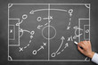 Gameplan