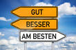 Wegweiser mit Gut, Besser und Am Besten