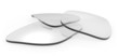 Eyeglasses lenses