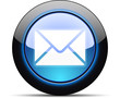 Mail button