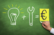 Idee Konzept