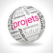 Sphère Projets