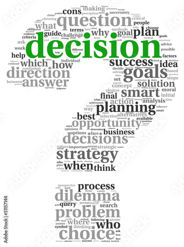 Illustration: Decision concept in tag cloud Decision concept in tag cloud