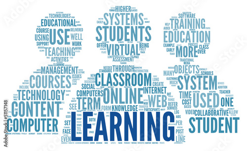 Illustration: Learning concept in word tag cloud Learning concept in word tag cloud