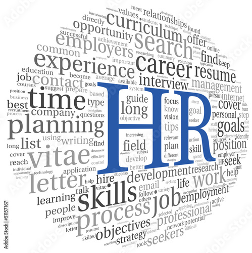 Illustration: Human resources concept in tag cloud Human resources concept in tag cloud