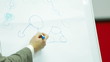 Lecturer drawing a graphic example for students