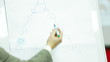 Scheme drawn on a board during a lecture. Close-up