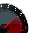 speedometer