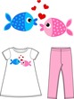 children fashion industry