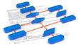 Code Flow Chart