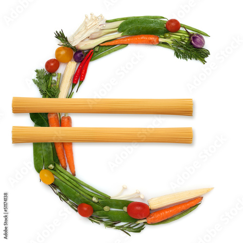Photo: The price of health. The price of health.