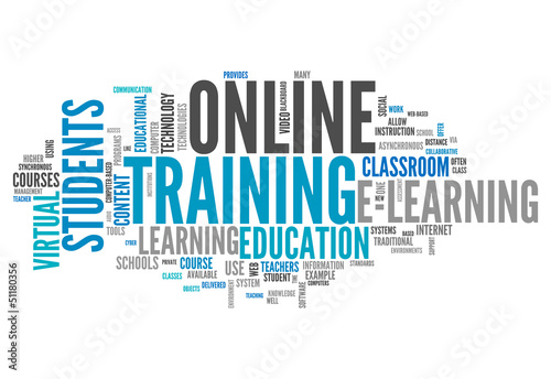 Illustration: Word Cloud "Online Training" Word Cloud "Online Training"