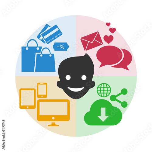 Illustration: ModernUser1 ModernUser1