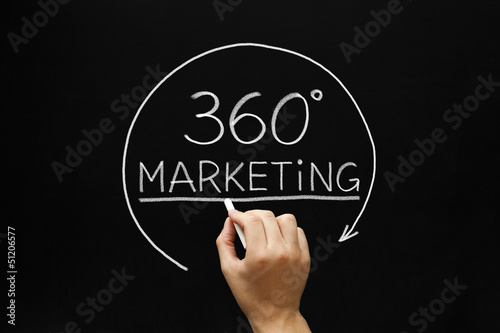 Photo: 360 Degrees Marketing Concept 360 Degrees Marketing Concept