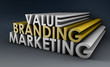 Branding and Marketing