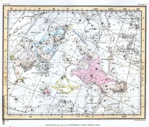 Photo: Astronomical chart vintage Astronomical chart vintage