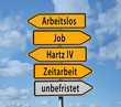 arbeitslos