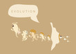 Illustration of the process of evolution