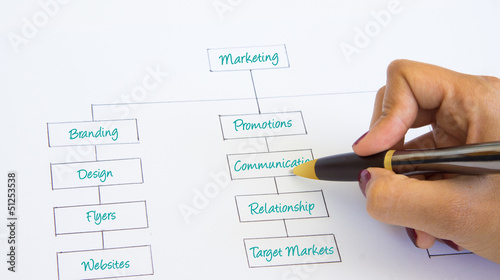 Photo: Marketing Illustration Marketing Illustration