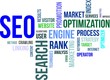 word cloud - seo
