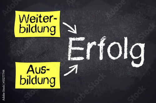 Illustration: Kreidetafel mit Zettel, Weiterbildung, Ausbildung und Erfolg Kreidetafel mit Zettel, Weiterbildung, Ausbildung und Erfolg
