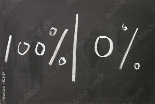 Photo: 100 and 0 sign 100 and 0 sign