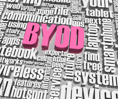 Illustration: BYOD words perspective BYOD words perspective