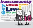 Tag cloud : Gay