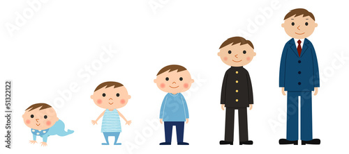 Illustration: こどもの成長(男の子) こどもの成長(男の子)