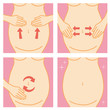 care of the belly