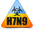 H7N9 Bird Flu in Ukraine