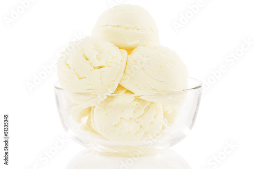 Photo: glasschale gefüllt mit eiscreme kugeln vor weissem hintergrund glasschale gefüllt mit eiscreme kugeln vor weissem hintergrund