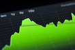 Stock market graph
