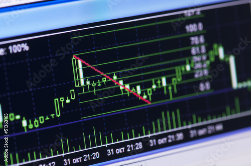Photo: Stock market graph Stock market graph