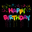 Vector: Happy Birthday Greeting Card Happy Birthday Greeting Card