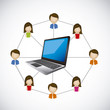 social networking