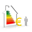 Haus, euro, kosten, Energieausweis,