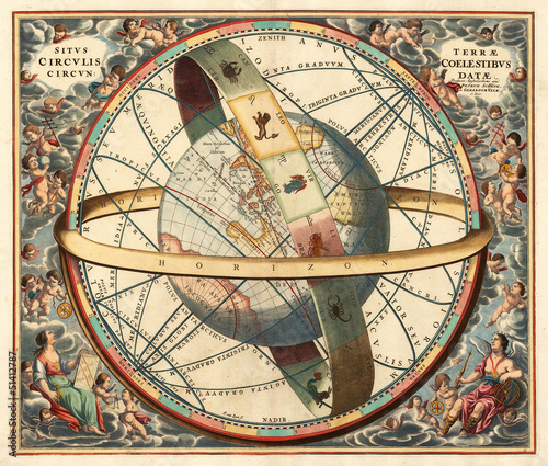 Photo: Astronomical chart vintage Astronomical chart vintage