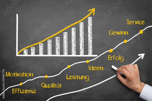 Photo: Business Konzept Business Konzept