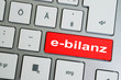 e-bilanz