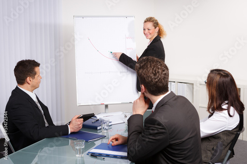 Photo: mitarbeitertraining mitarbeitertraining