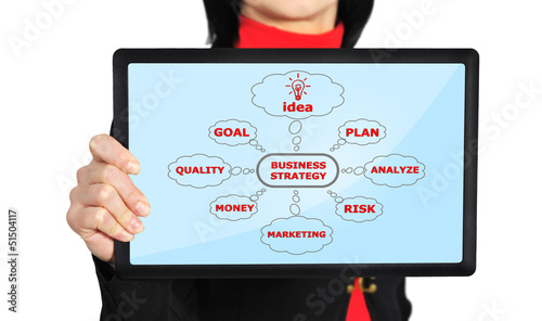 Photo: business strategy on touch pad business strategy on touch pad