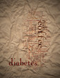 A Refreshing Way To Avoid Diabetes