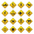 Warning Signs for dangers in sea, ocean, beach and rivers