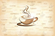 Design for Coffee House