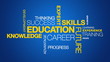 Education word cloud text animation