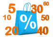 Shopping Bag Percent Numbers