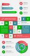 Infographics and web elements