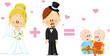 wedding card