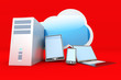 Illustration: PC Cloud PC Cloud